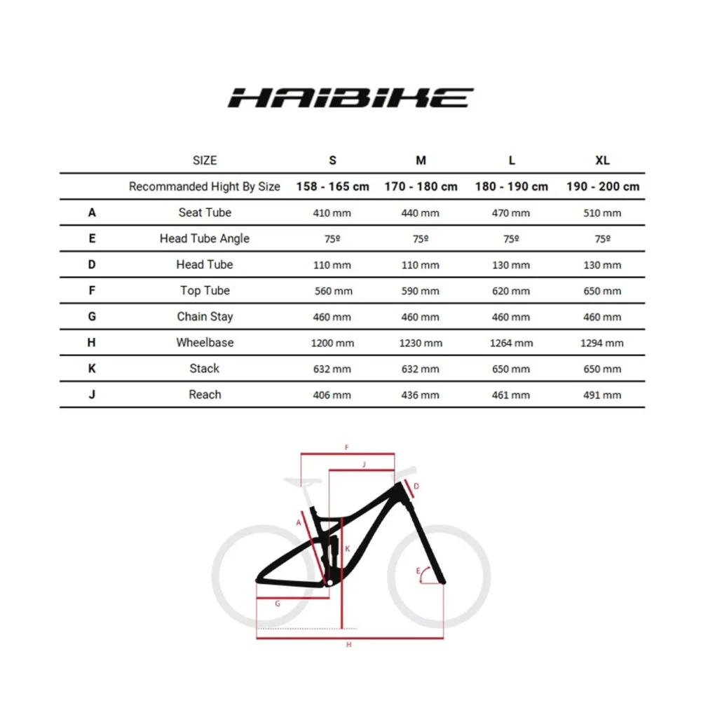 Vélo électrique Haibike AllTrack 10 29" – Image 4