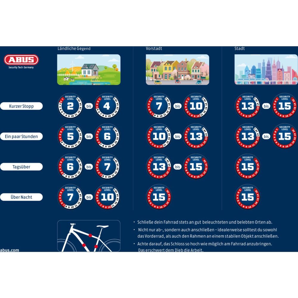 ABUS Câble Antivol 75cm - Combiflex Adventure – Image 4